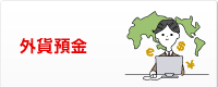 外貨預金