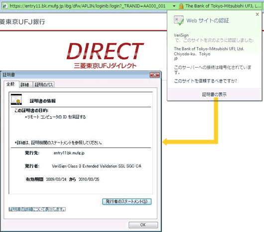 Webサイトの識別画面
