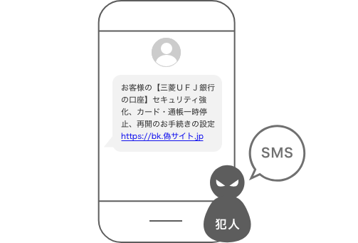 SMSの偽メッセージ