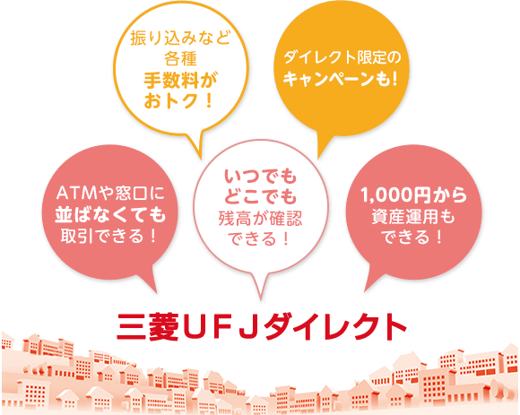 三菱UFJ銀行のベンリでおトクなインターネットバンキングです。
