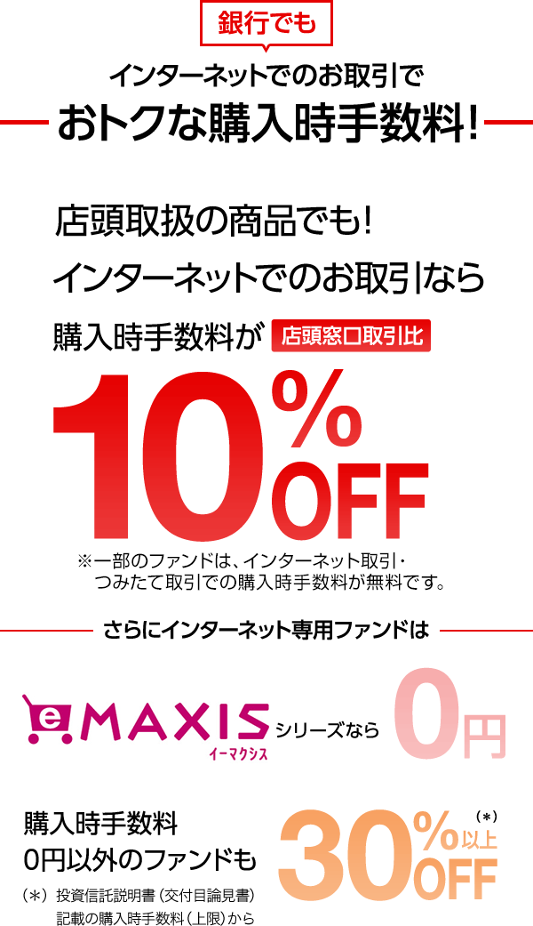 銀行でもインターネットでのお取引でおトクな購入時手数料! 店頭取扱の商品でも!インターネットでのお取引なら購入時手数料が店頭窓口取引比10%OFF ※一部のファンドは、インターネット取引・つみたて取引での購入時手数料が無料です。 さらにインターネット専用ファンドは イーマクシスシリーズなら0円 購入時手数料0円以外のファンドも 30%以上OFF(*) (*)投資信託説明書(交付目論見書)記載の購入時手数料(上限)から