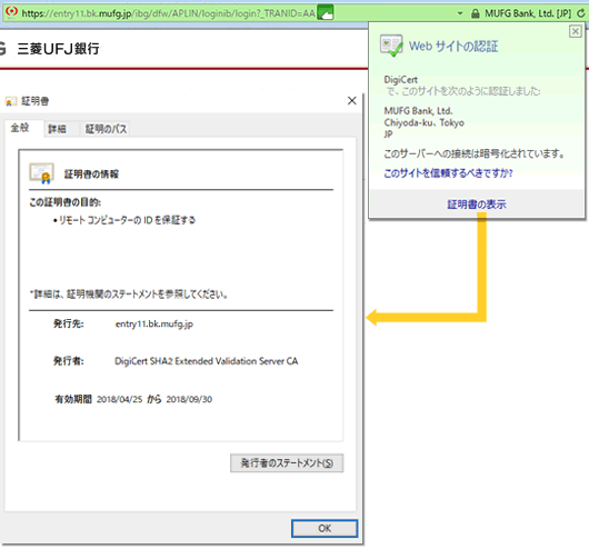 Offの雑記 三菱東京ufj銀行はいまそんなに危険に晒されているのか