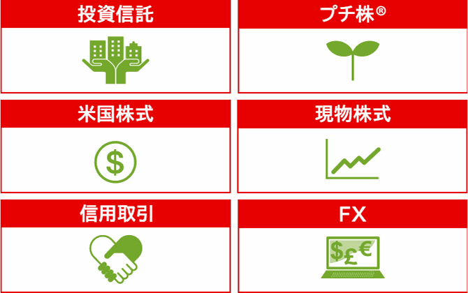 投資信託、プチ株® 、米国株式、現物株式、信用取引、FX