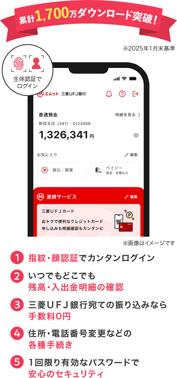 累計1,700万ダウンロード突破！