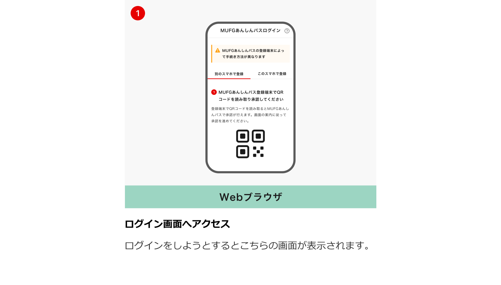 ログイン画面へアクセス ログインをしようとするとこちらの画面が表示されます。