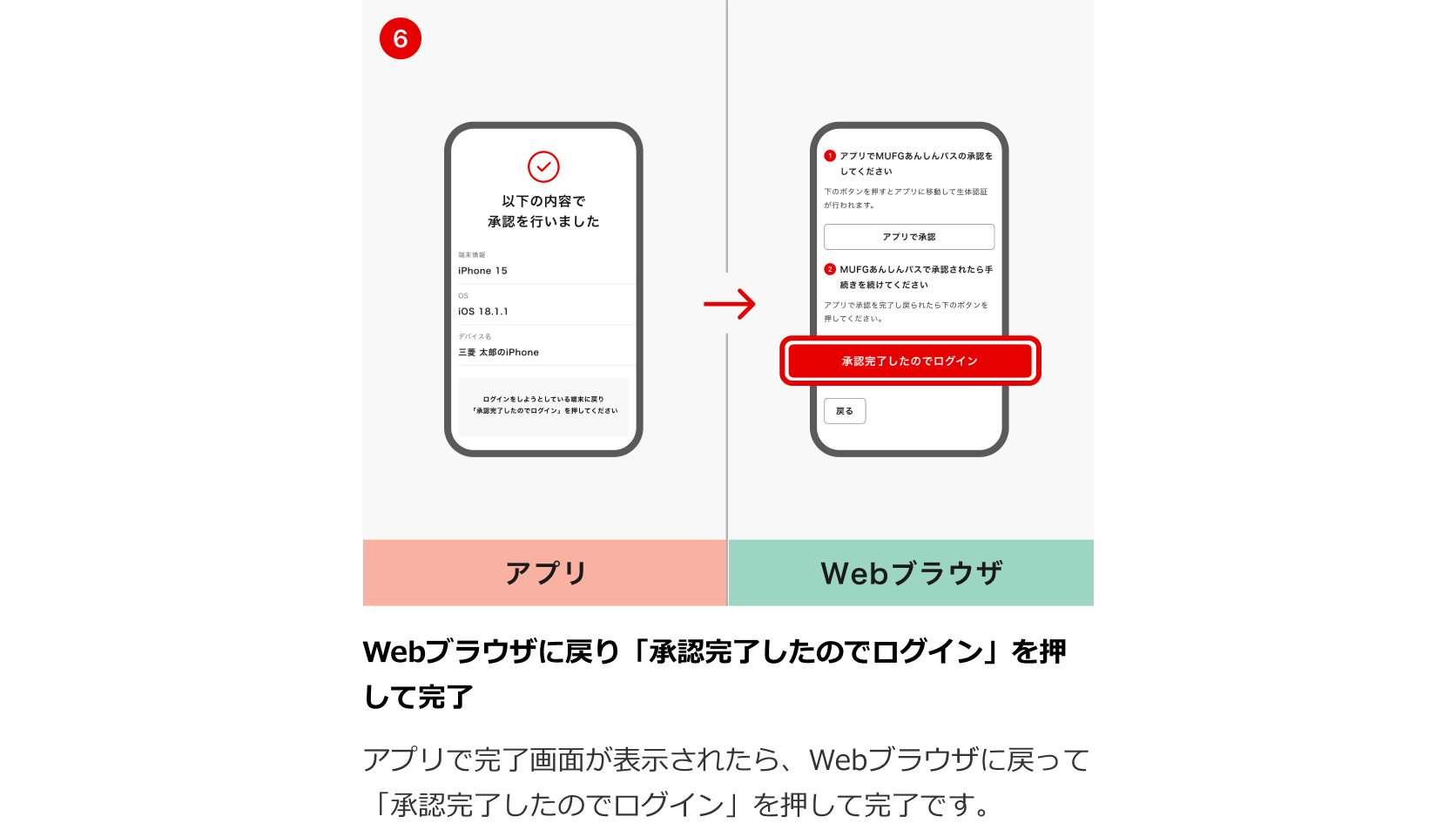 Webブラウザに戻り「承認完了したのでログイン」を押して完了 アプリで完了画面が表示されたら、Webブラウザに戻って「承認完了したのでログイン」を押して完了です。