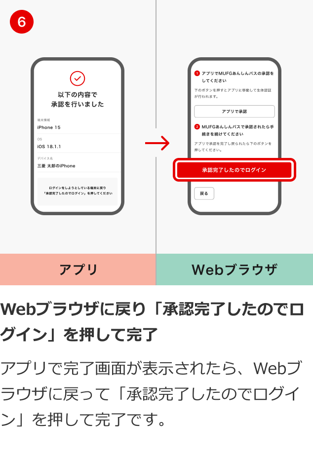 Webブラウザに戻り「承認完了したのでログイン」を押して完了 アプリで完了画面が表示されたら、Webブラウザに戻って「承認完了したのでログイン」を押して完了です。