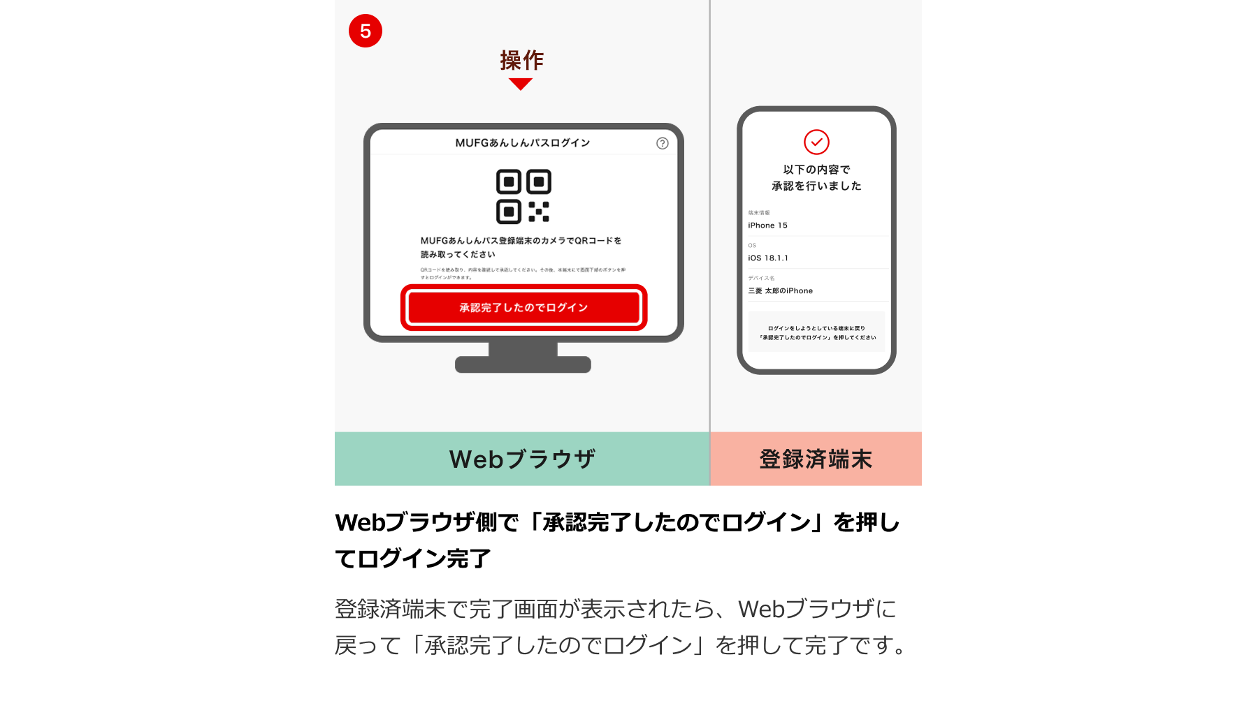 Webブラウザ側で「承認完了したのでログイン」を押してログイン完了 登録済端末で完了画面が表示されたら、Webブラウザに戻って「承認完了したのでログイン」を押して完了です。