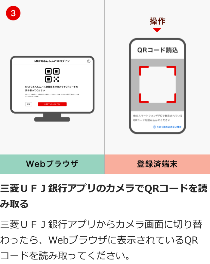 三菱UFJ銀行アプリのカメラで再度QRコードを読み取る 三菱UFJ銀行アプリのカメラに切り替わるので、もう一度QRコードを読み取ってください。