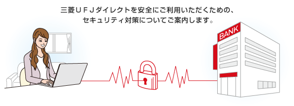 三菱UFJダイレクトを安全にご利用いただくための、セキュリティ対策についてご案内します。