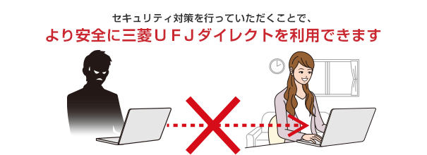 セキュリティ対策を行っていただくことで、より安全に三菱UFJダイレクトを利用できます。