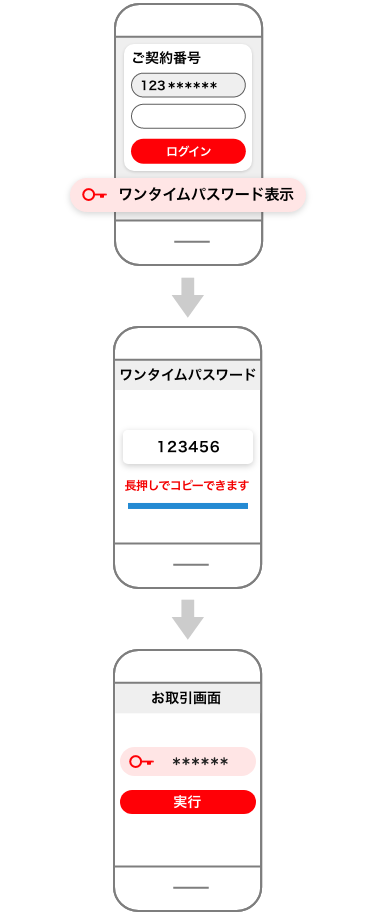 アプリを起動し、ログイン画面の【ワンタイムパスワード表示】から表示した番号を、お取引画面に入力