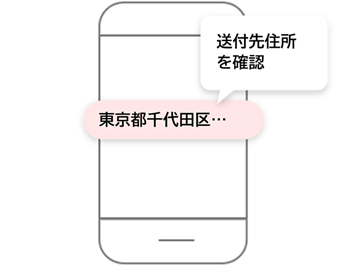 送付先住所を確認してハガキを申し込む