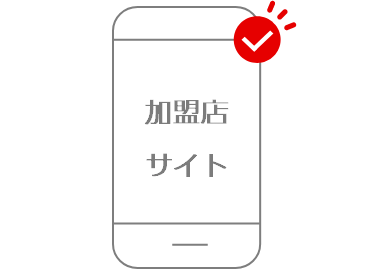 加盟店サイトに戻り、お手続きの完了確認